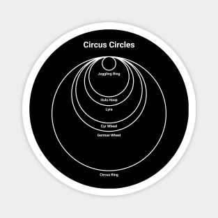 Circus Circles Magnet